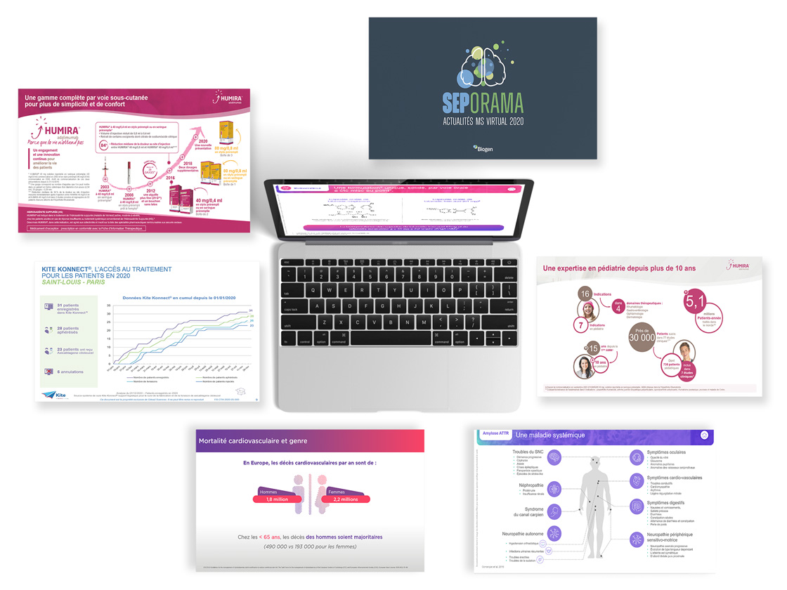 Projet de présentation PowerPoint Santé