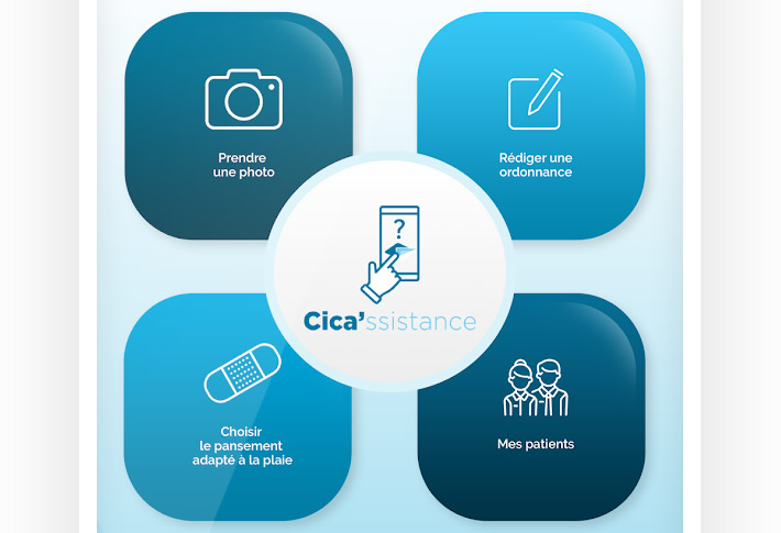 Exemple Application Cica'Clic