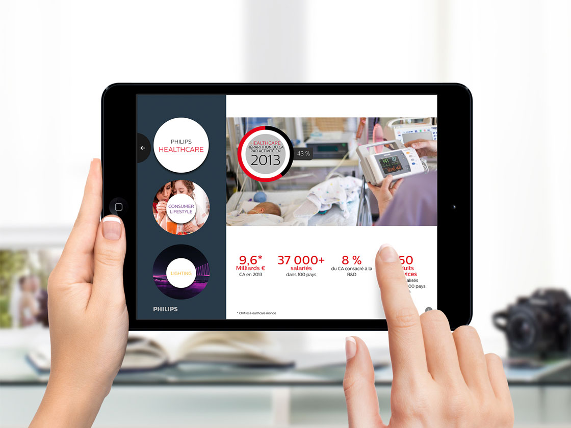 Projet d'application digital publishing PHILIPS