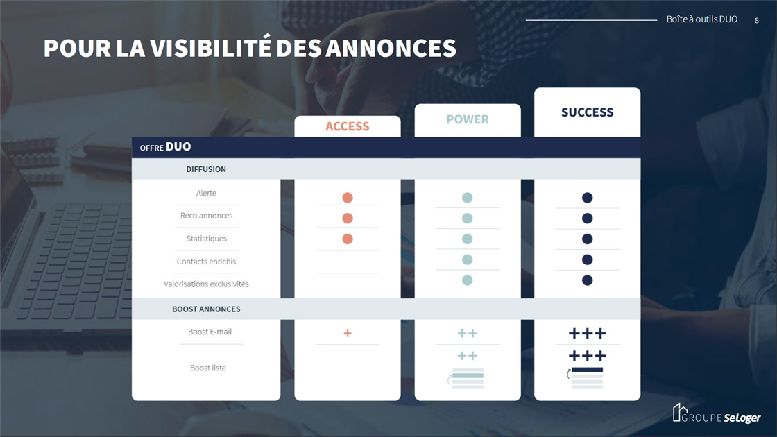 Présentation SeLoger duo visuel 2
