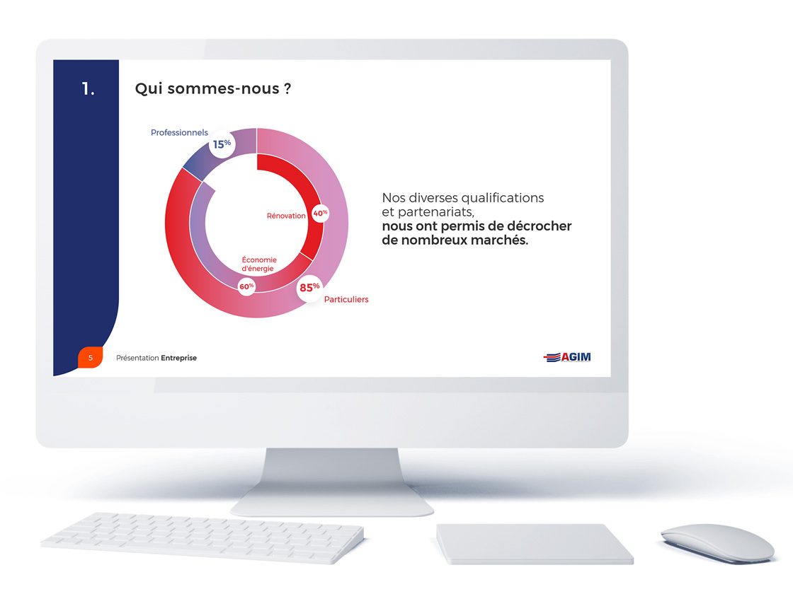 Projet de présentation PowerPoint pour AGIM