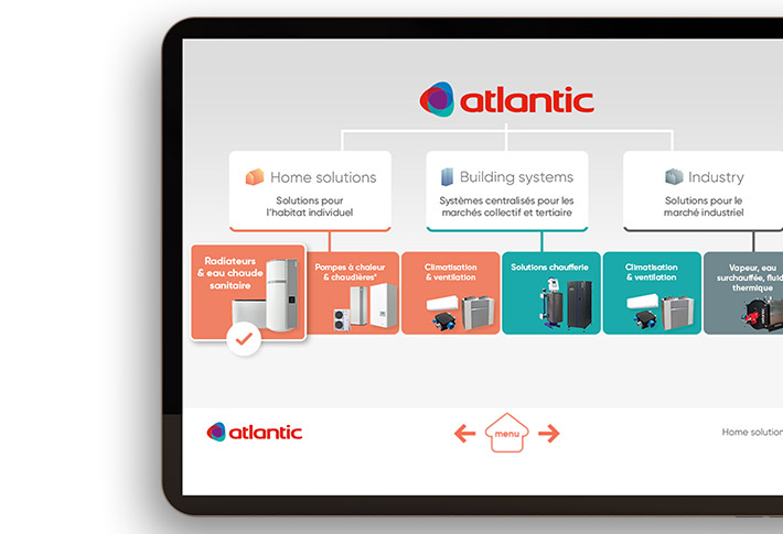 visite prospects Atlantic