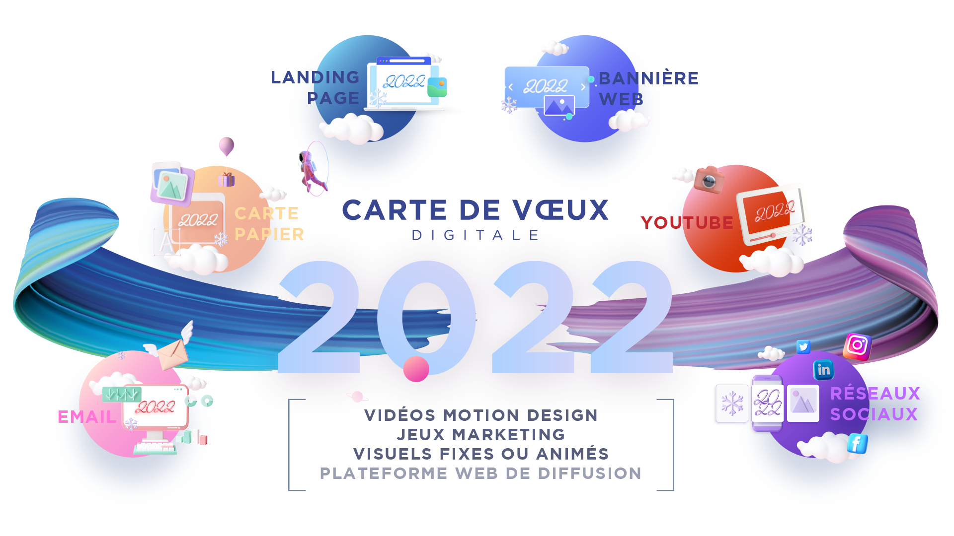 Cartes de voeux 2024 pour entreprises - Voeux professionnel